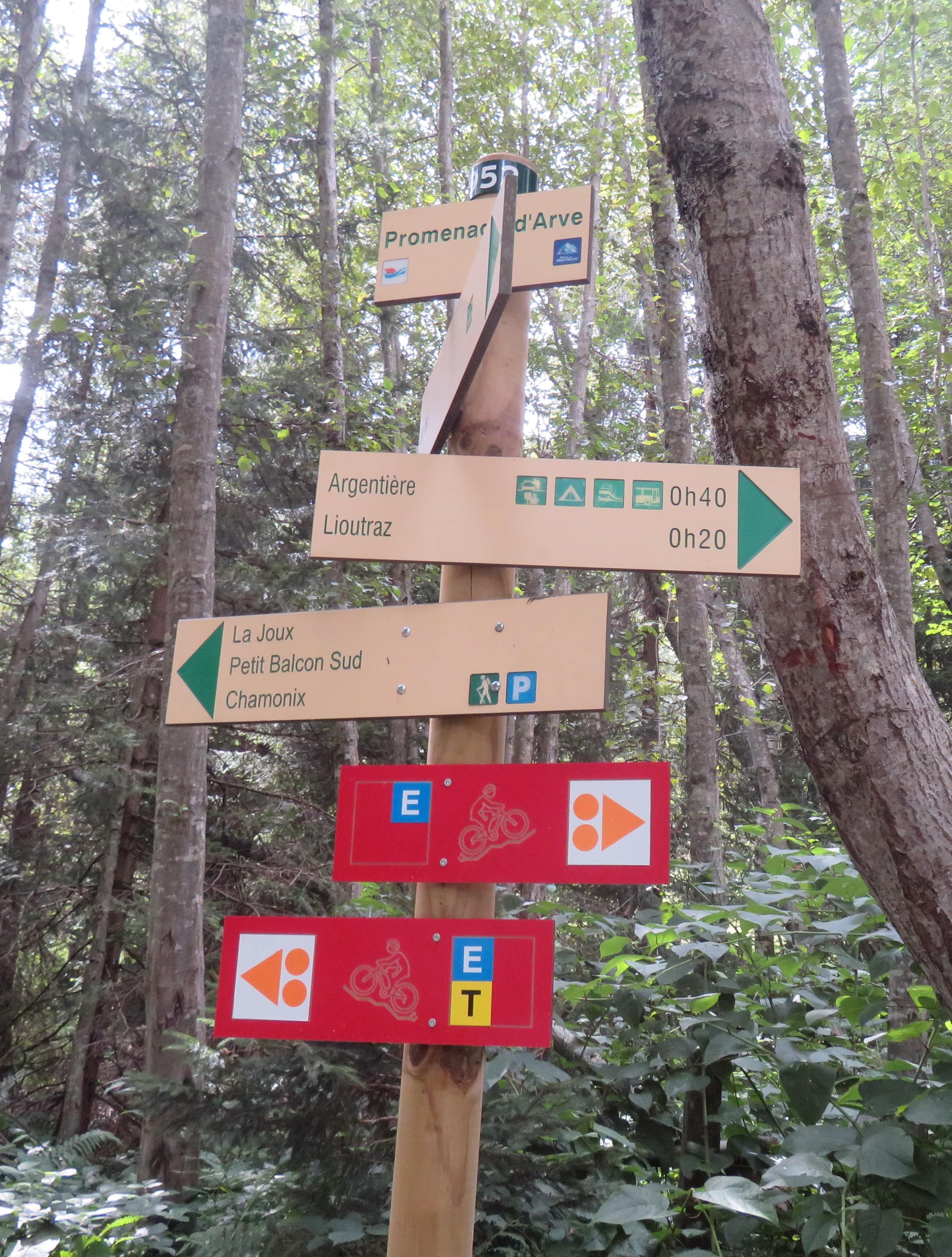 Promenade d'Arve signs