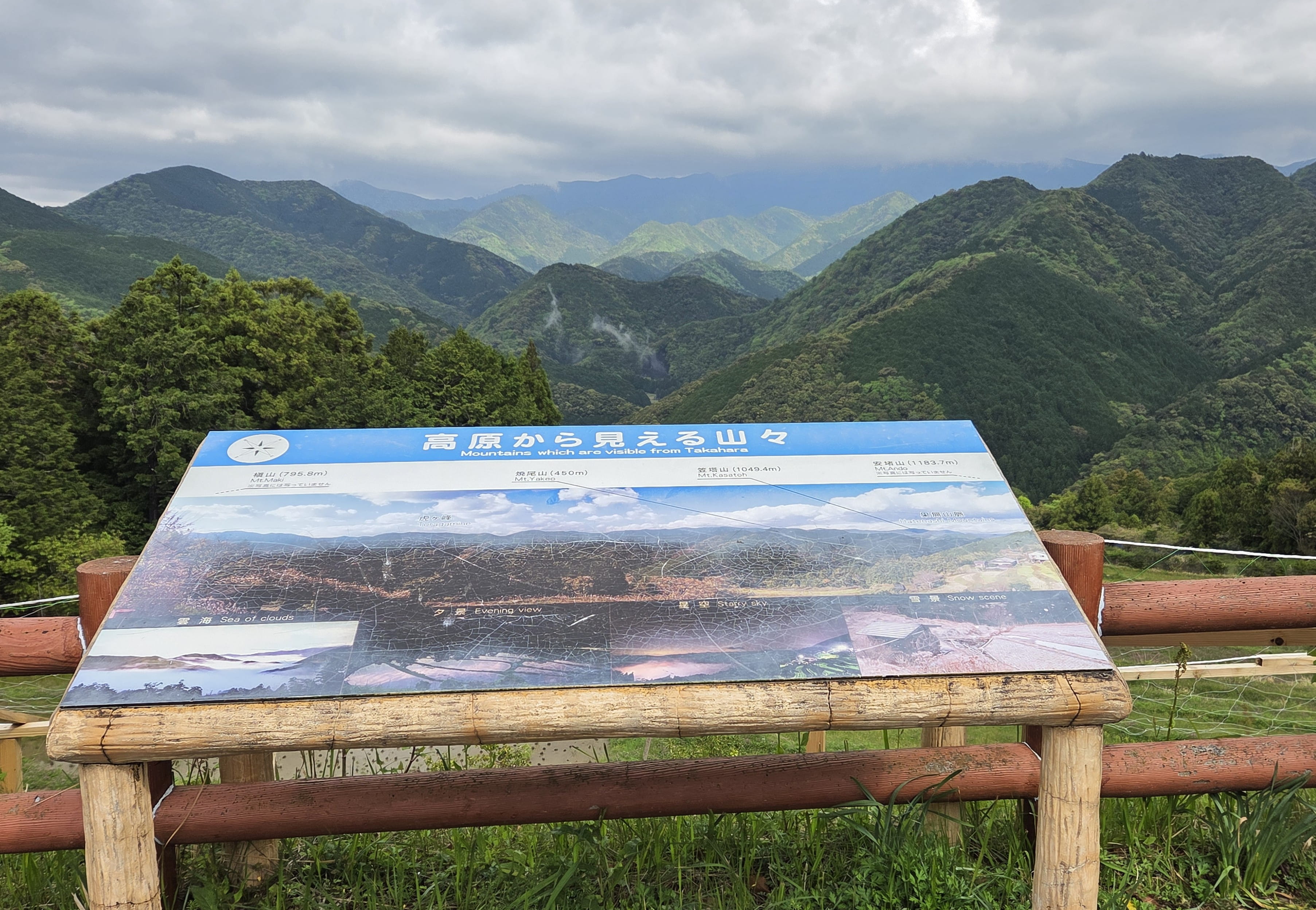 Takahara Viewpoint