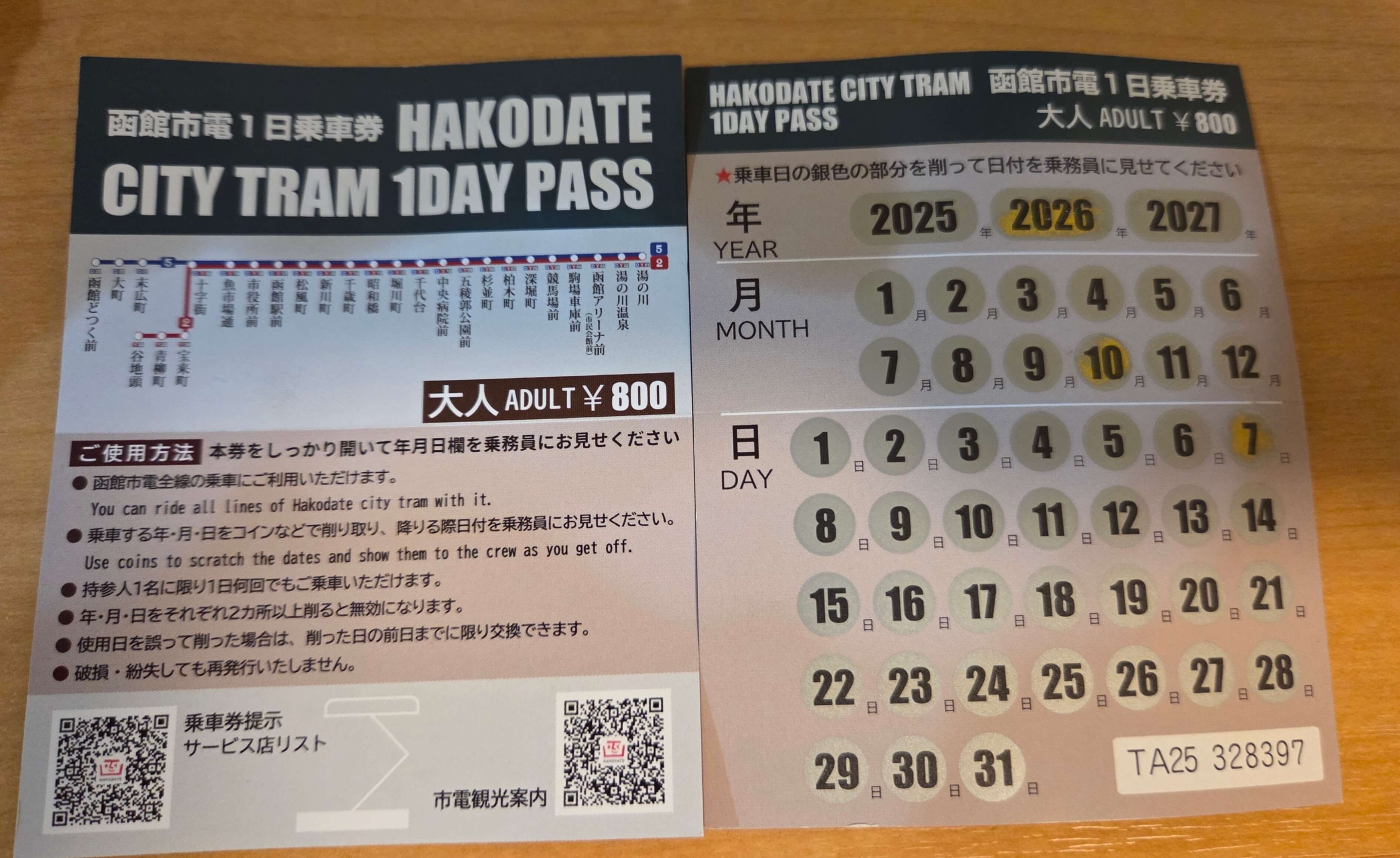 Hakodate City Tram 1 Day Pass