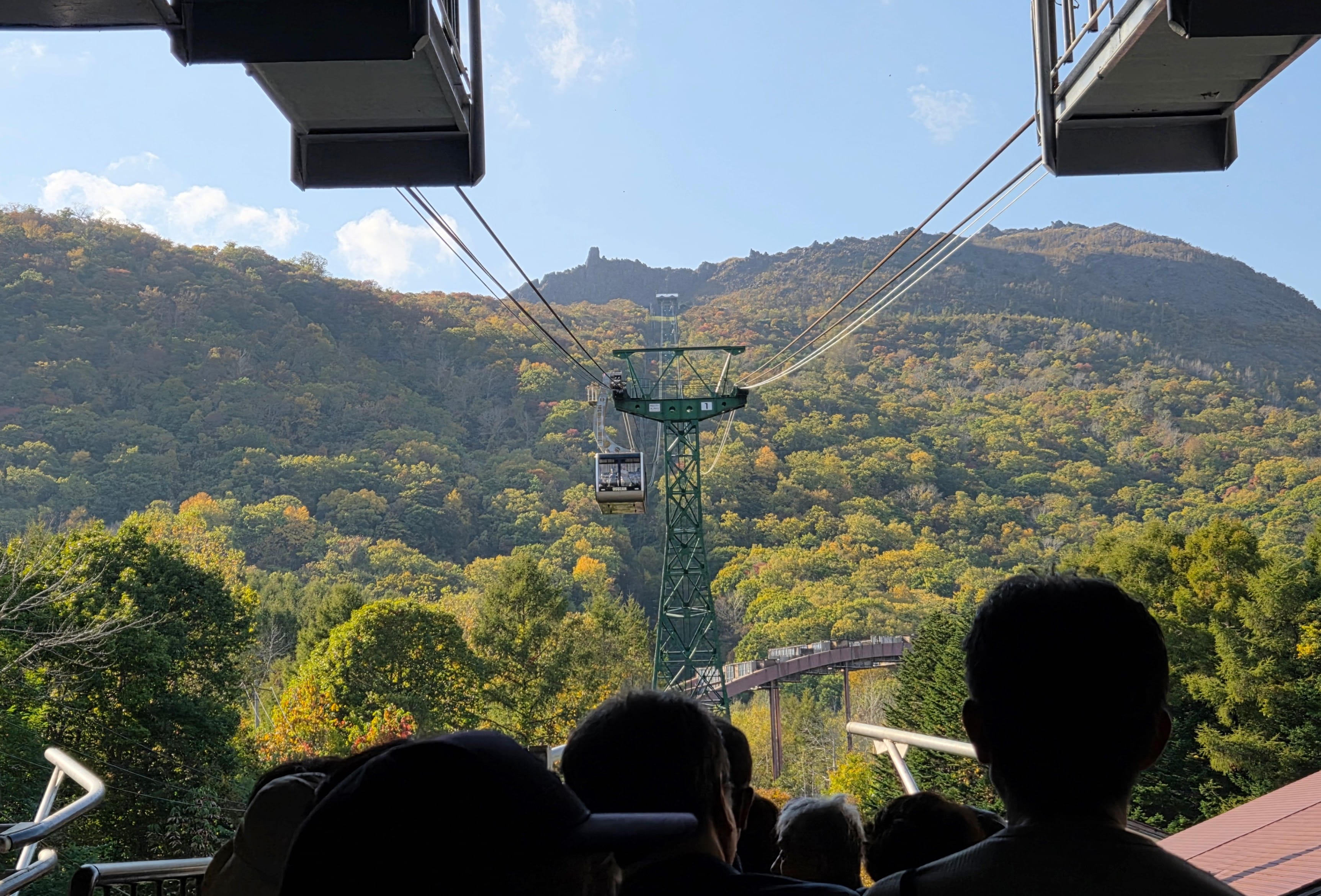 Mt Usu Ropeway
